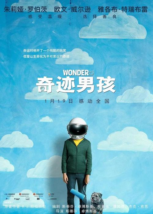UniversityofWindsor市场营销文凭证书